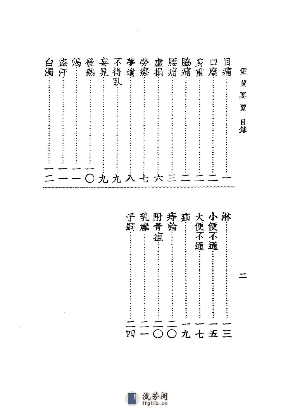 中国医学大成[1].43.重订灵兰要览.肯堂医论.知医必辨.研经言 - 第17页预览图