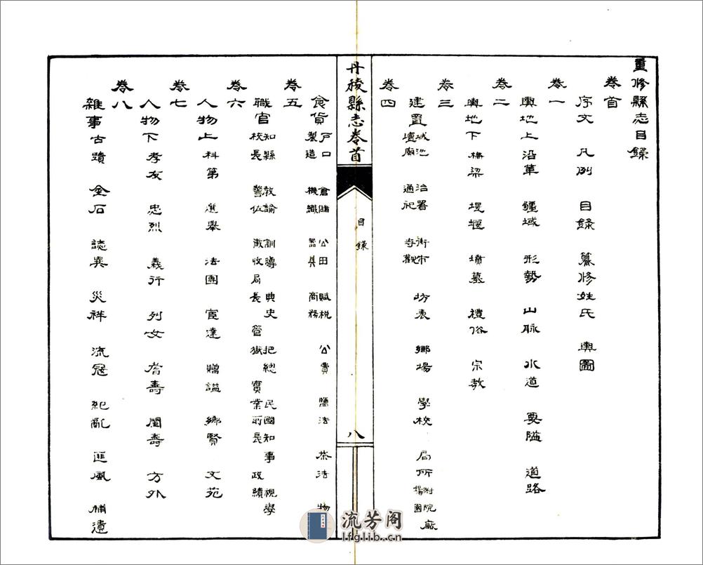 丹棱县志（民国） - 第10页预览图