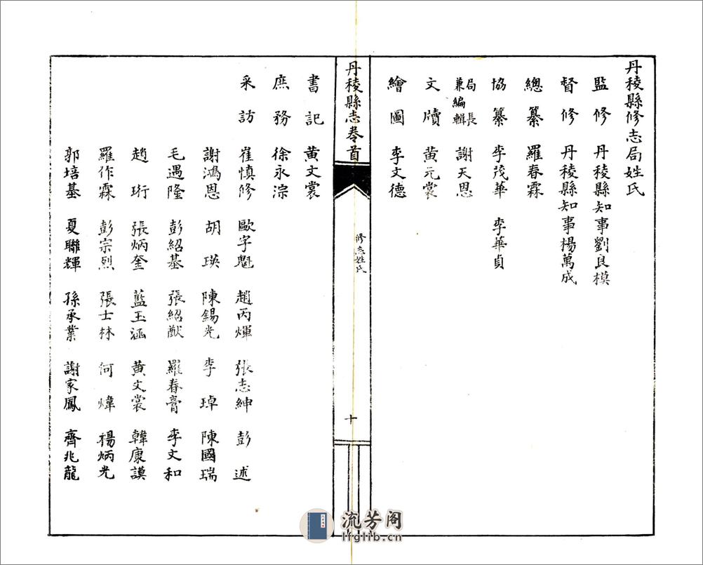 丹棱县志（民国） - 第12页预览图