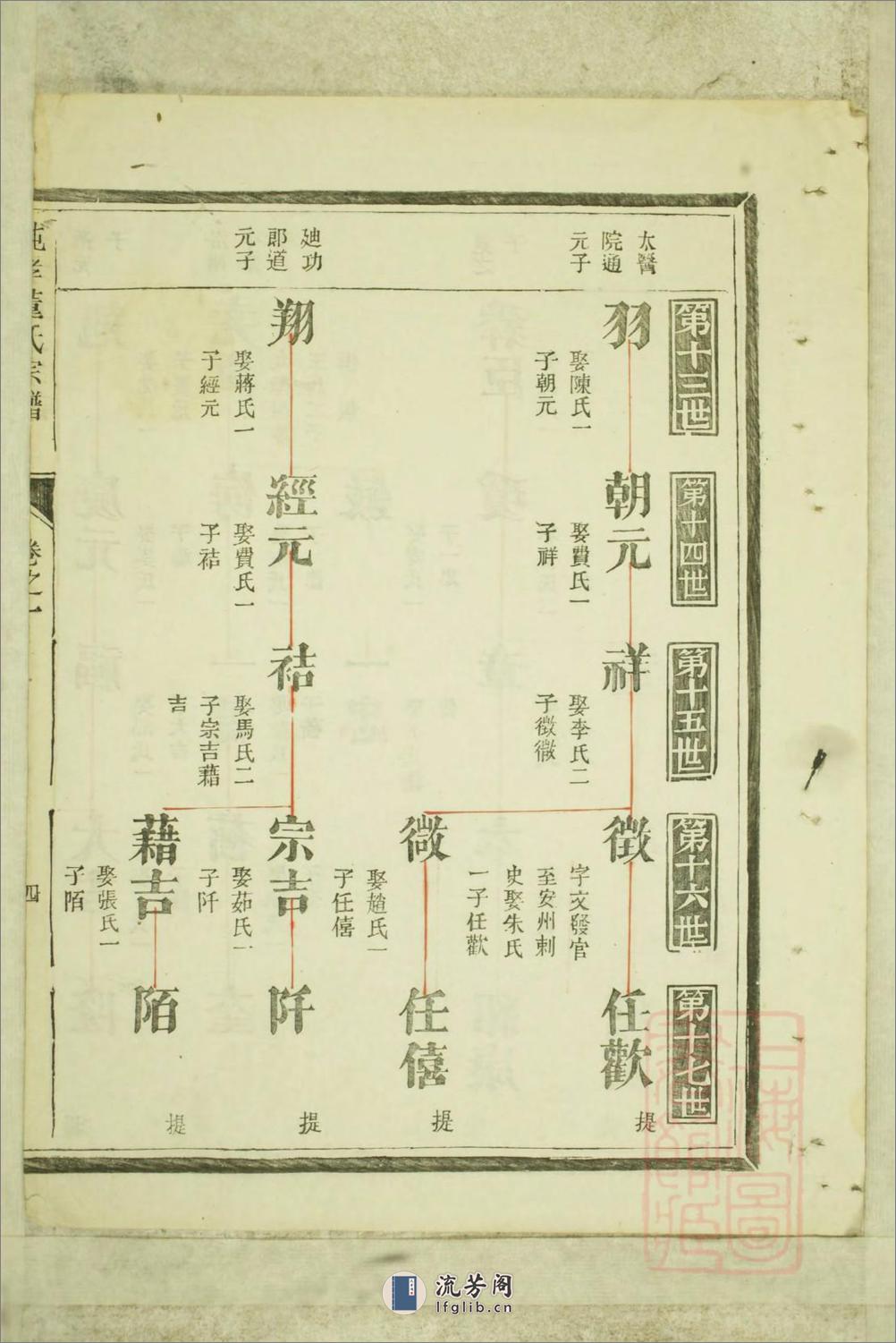 纯孝董氏宗谱_001 - 第11页预览图