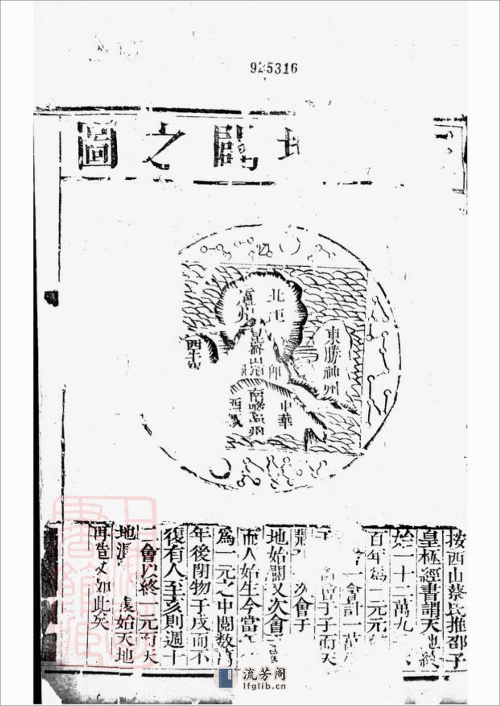 束氏族谱：八卷：[江都] - 第2页预览图