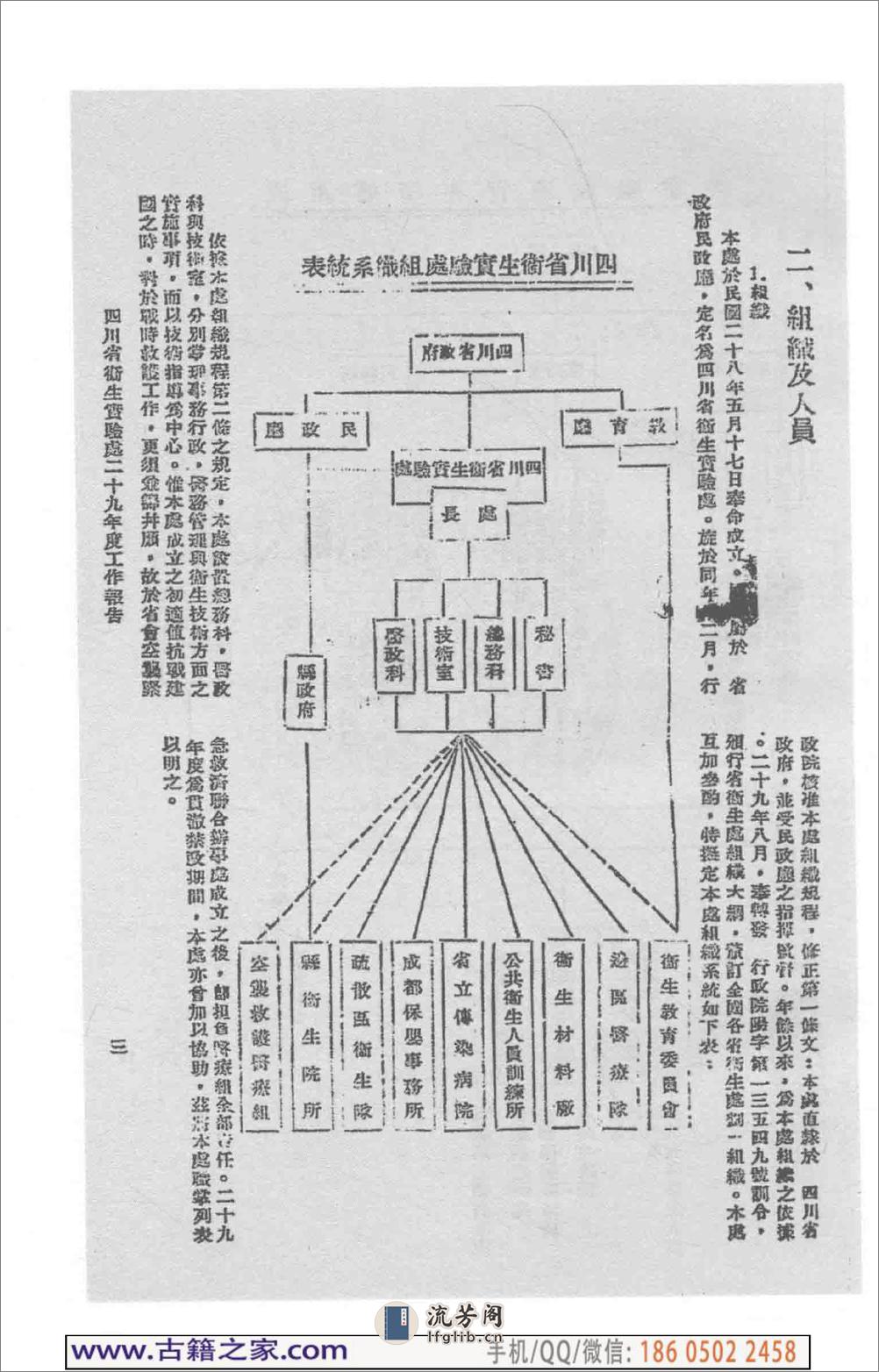 民国文献类编续编 医药卫生卷 953 - 第12页预览图