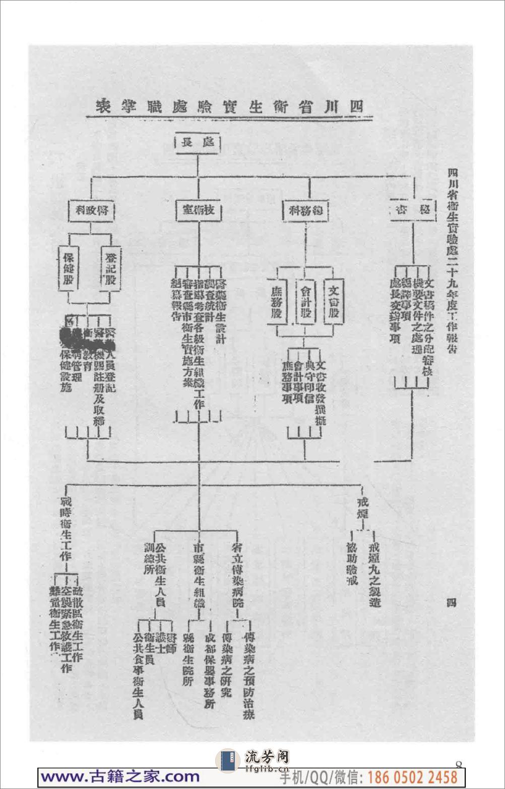 民国文献类编续编 医药卫生卷 953 - 第13页预览图