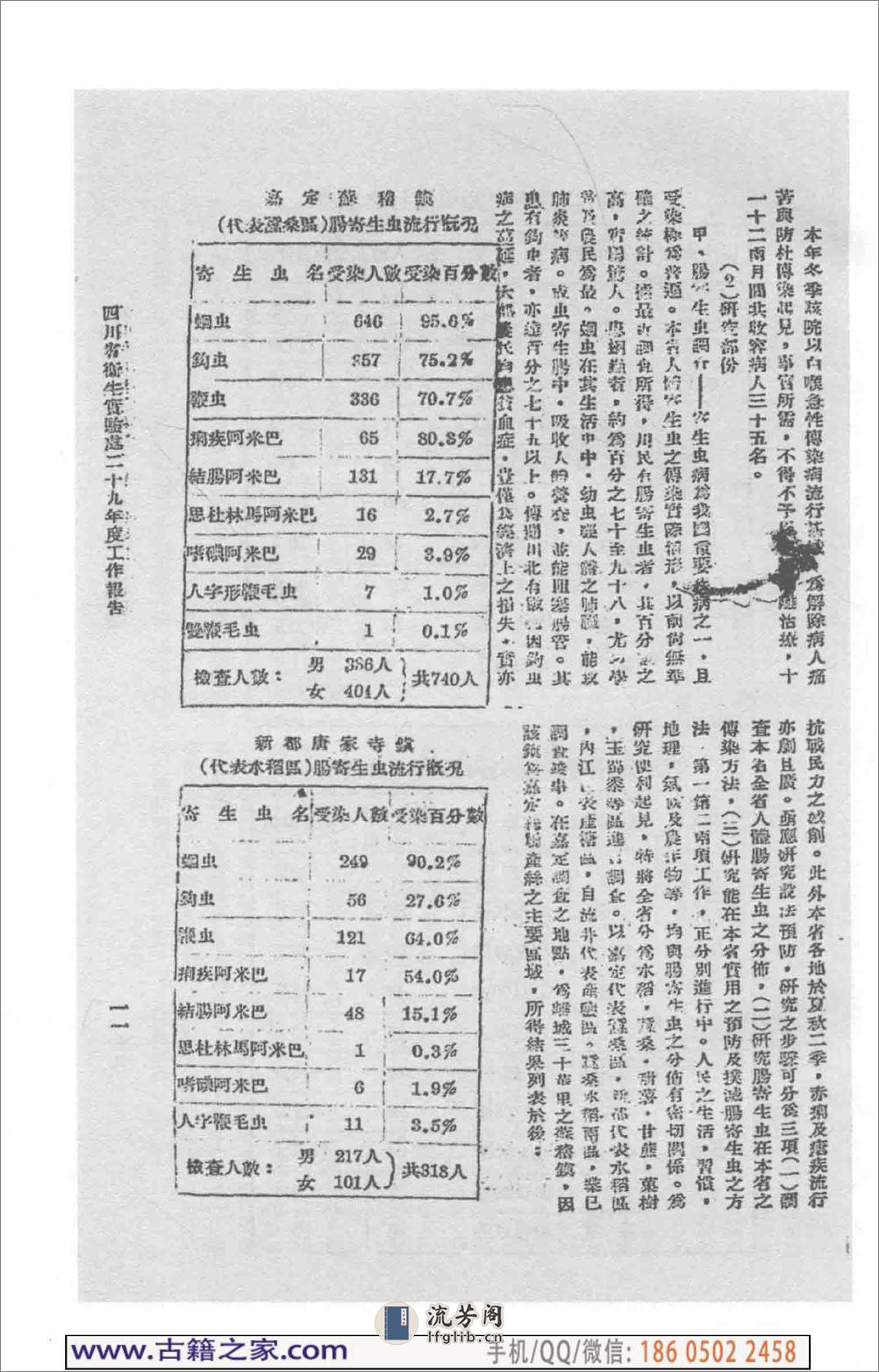 民国文献类编续编 医药卫生卷 953 - 第20页预览图