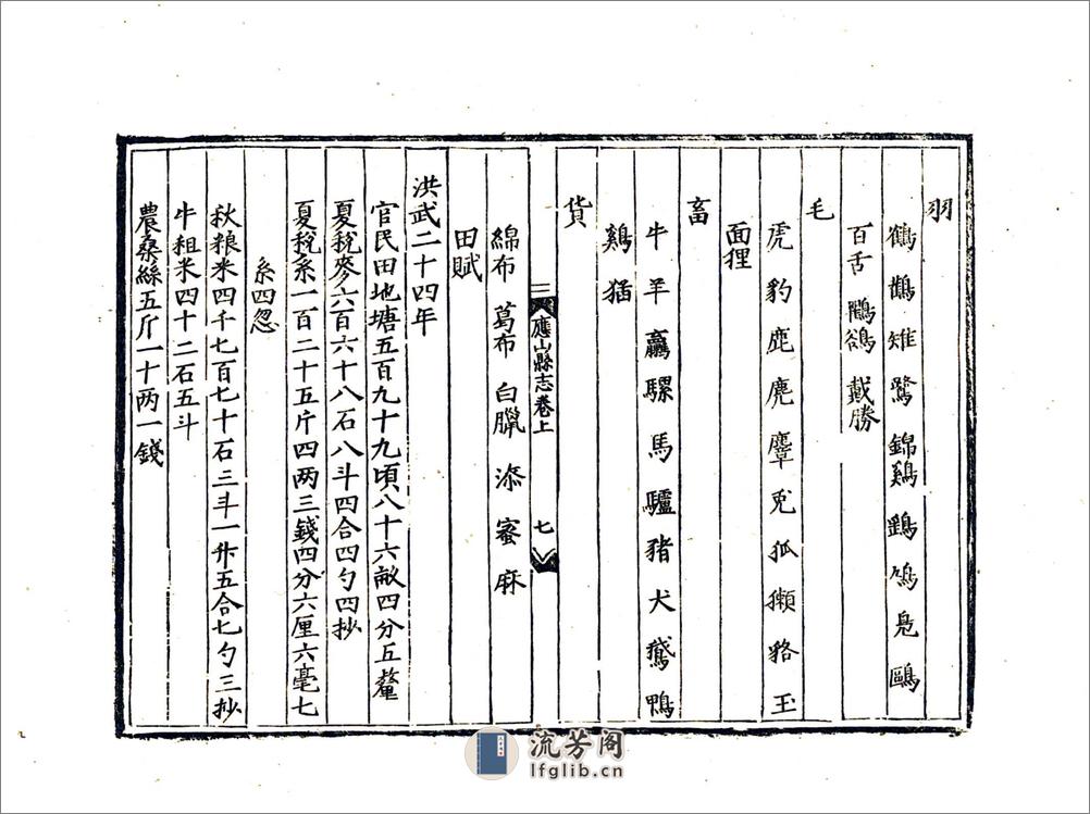 应山县志（嘉靖） - 第11页预览图