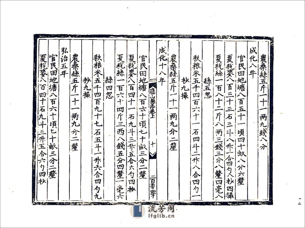 应山县志（嘉靖） - 第14页预览图