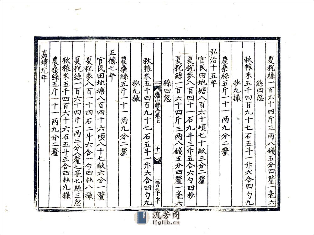 应山县志（嘉靖） - 第15页预览图