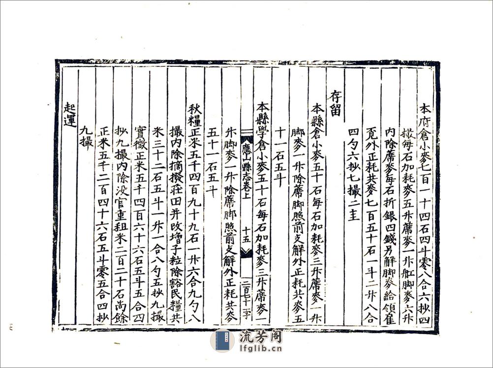 应山县志（嘉靖） - 第19页预览图