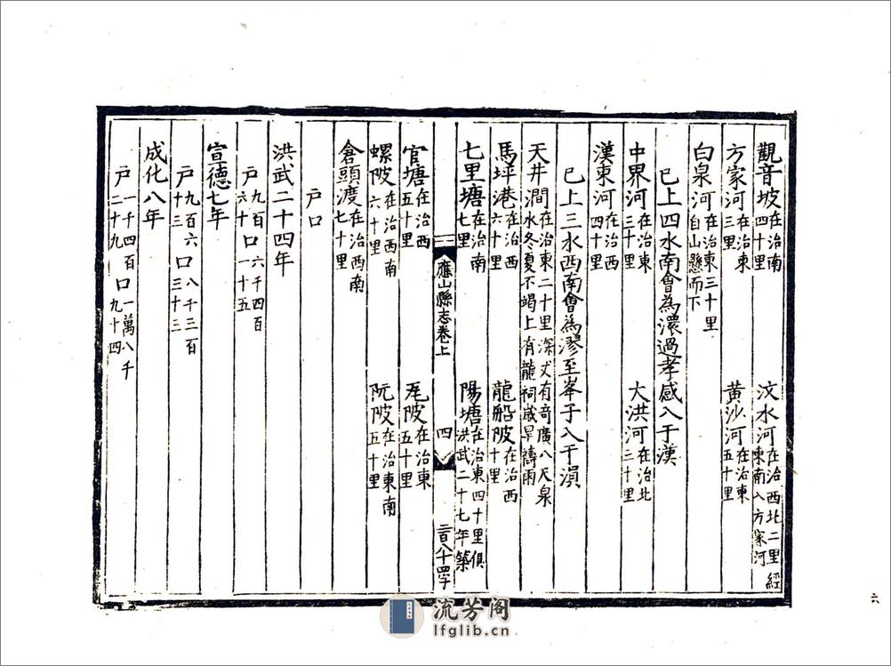 应山县志（嘉靖） - 第8页预览图