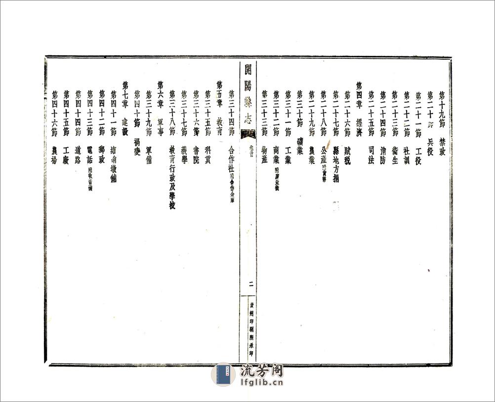 开阳县志稿（民国） - 第3页预览图