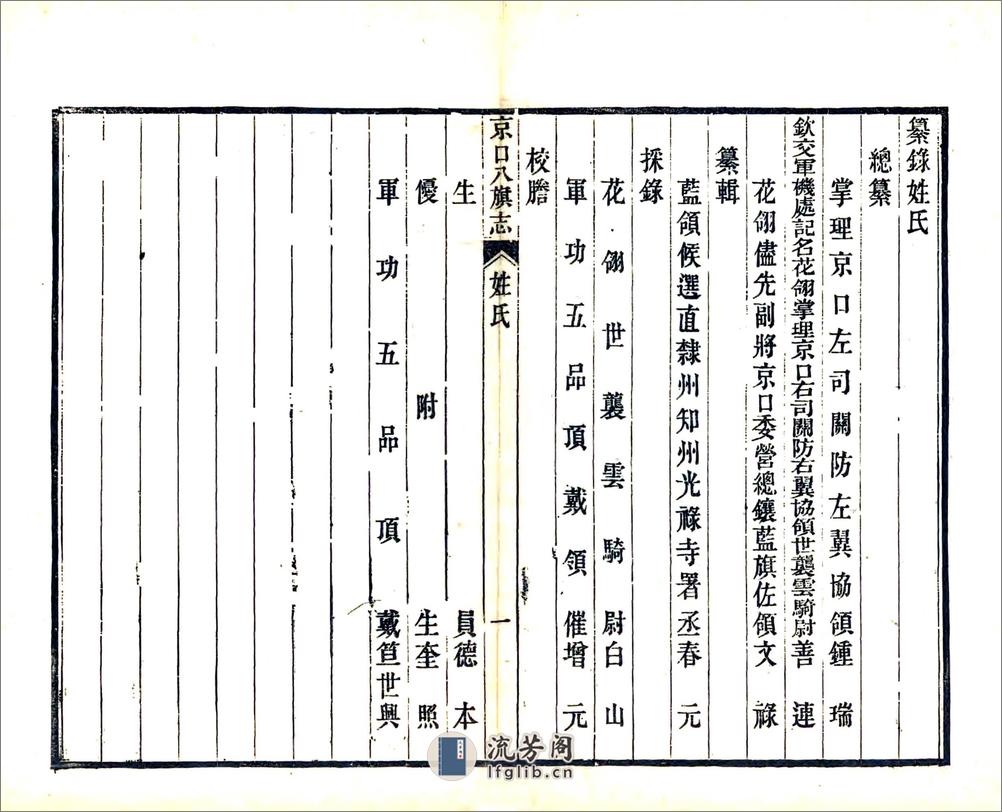 京口八旗志（光绪） - 第9页预览图