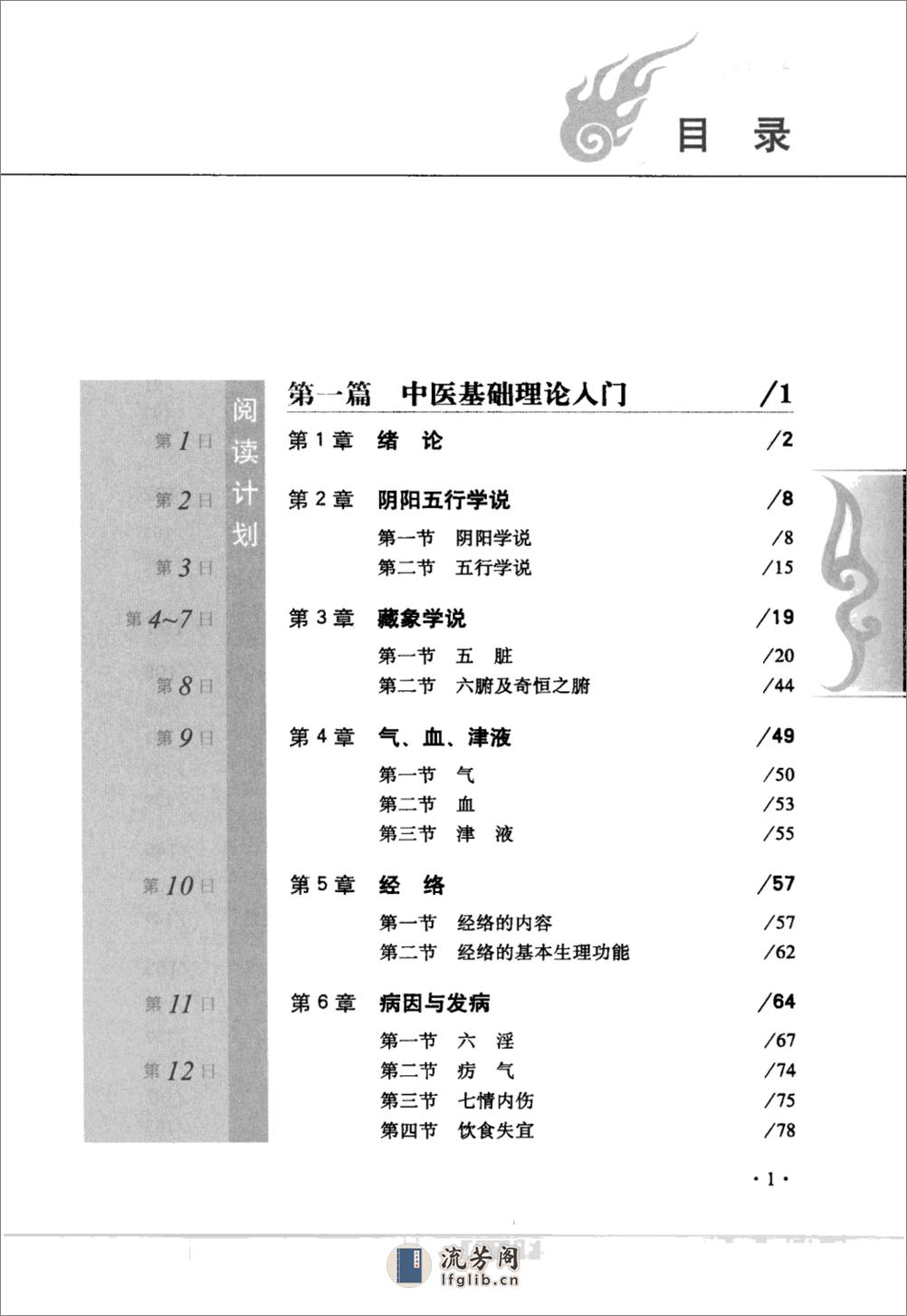 中医自学百日通_12292374_张湖德，单丽娟，... - 第5页预览图