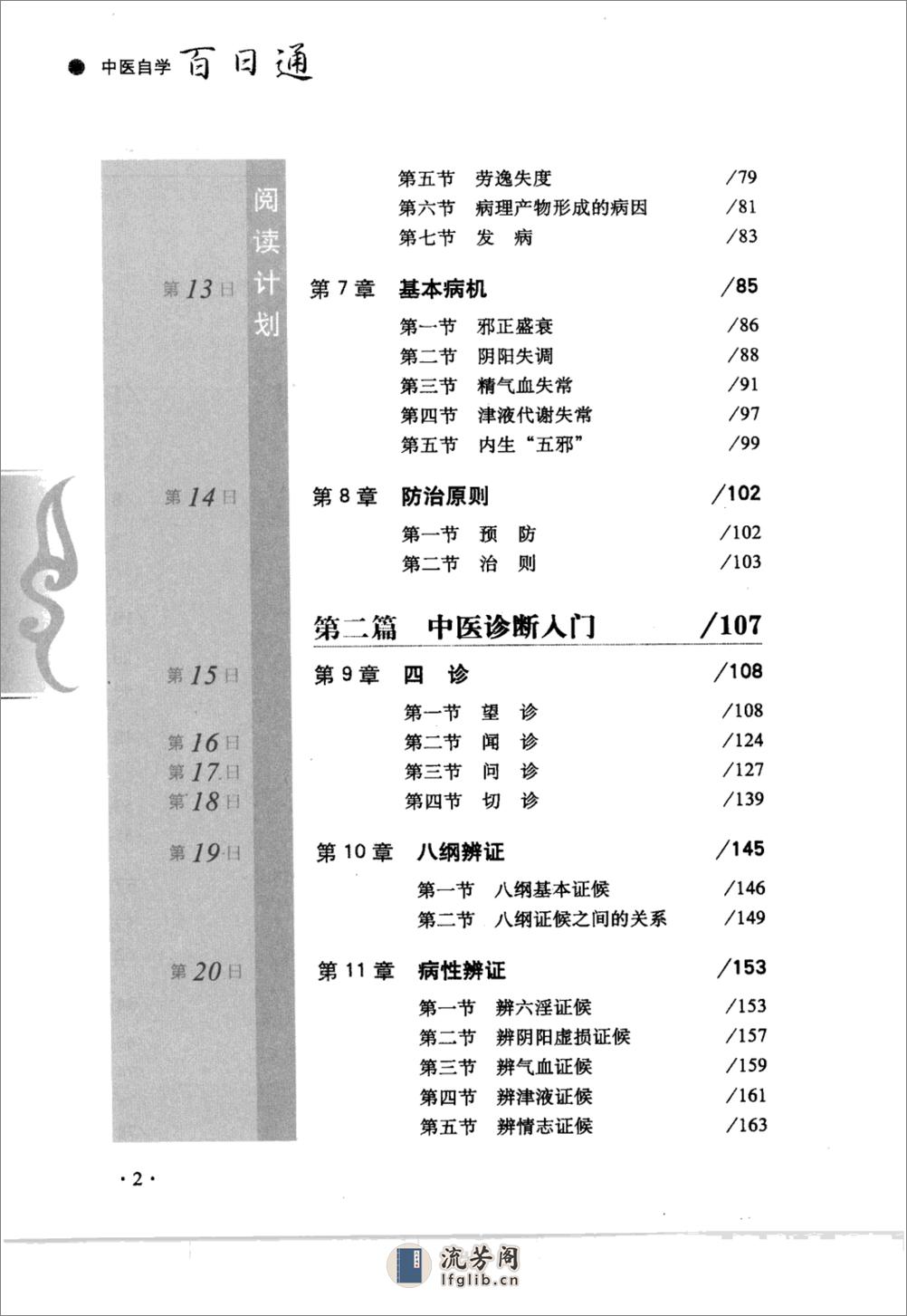 中医自学百日通_12292374_张湖德，单丽娟，... - 第6页预览图