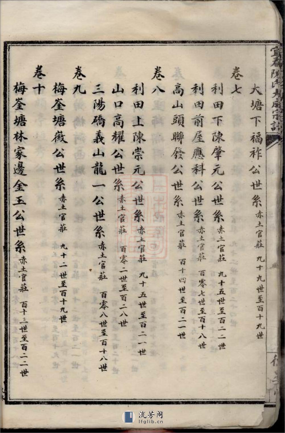 宜春陈氏大成宗谱：二十四卷，首六卷：[江西宜春] - 第20页预览图