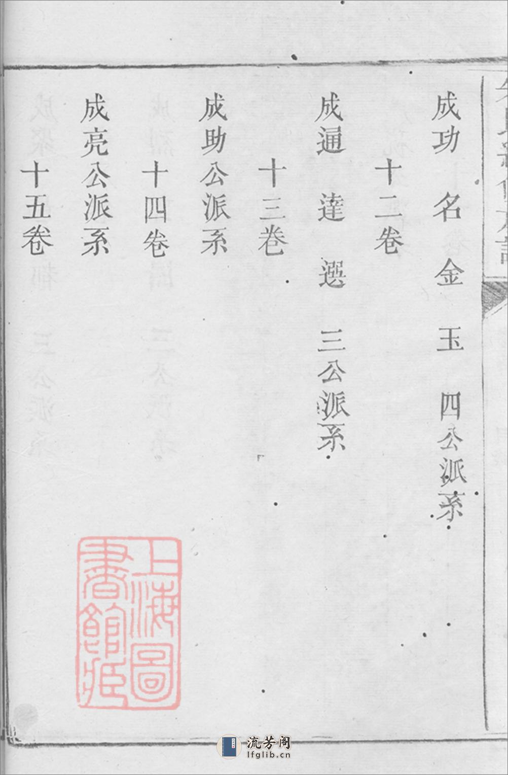 沛国朱氏续修家乘：二十四卷，首一卷：[湘潭、湘乡、宁乡] - 第18页预览图
