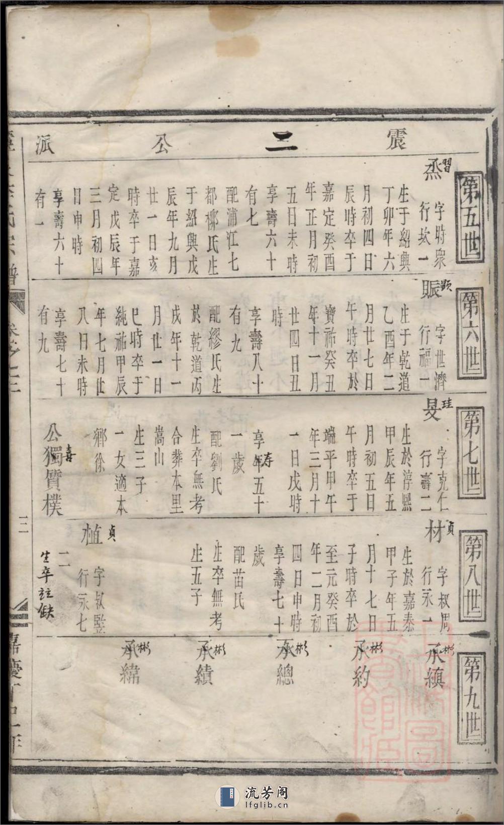 灵泉李氏宗谱_001 - 第10页预览图