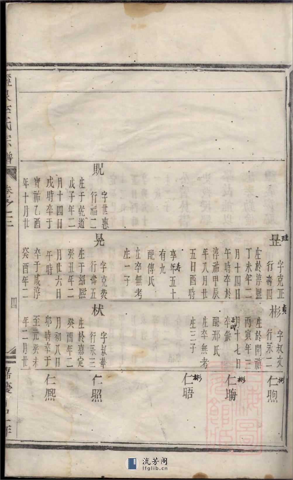 灵泉李氏宗谱_001 - 第12页预览图