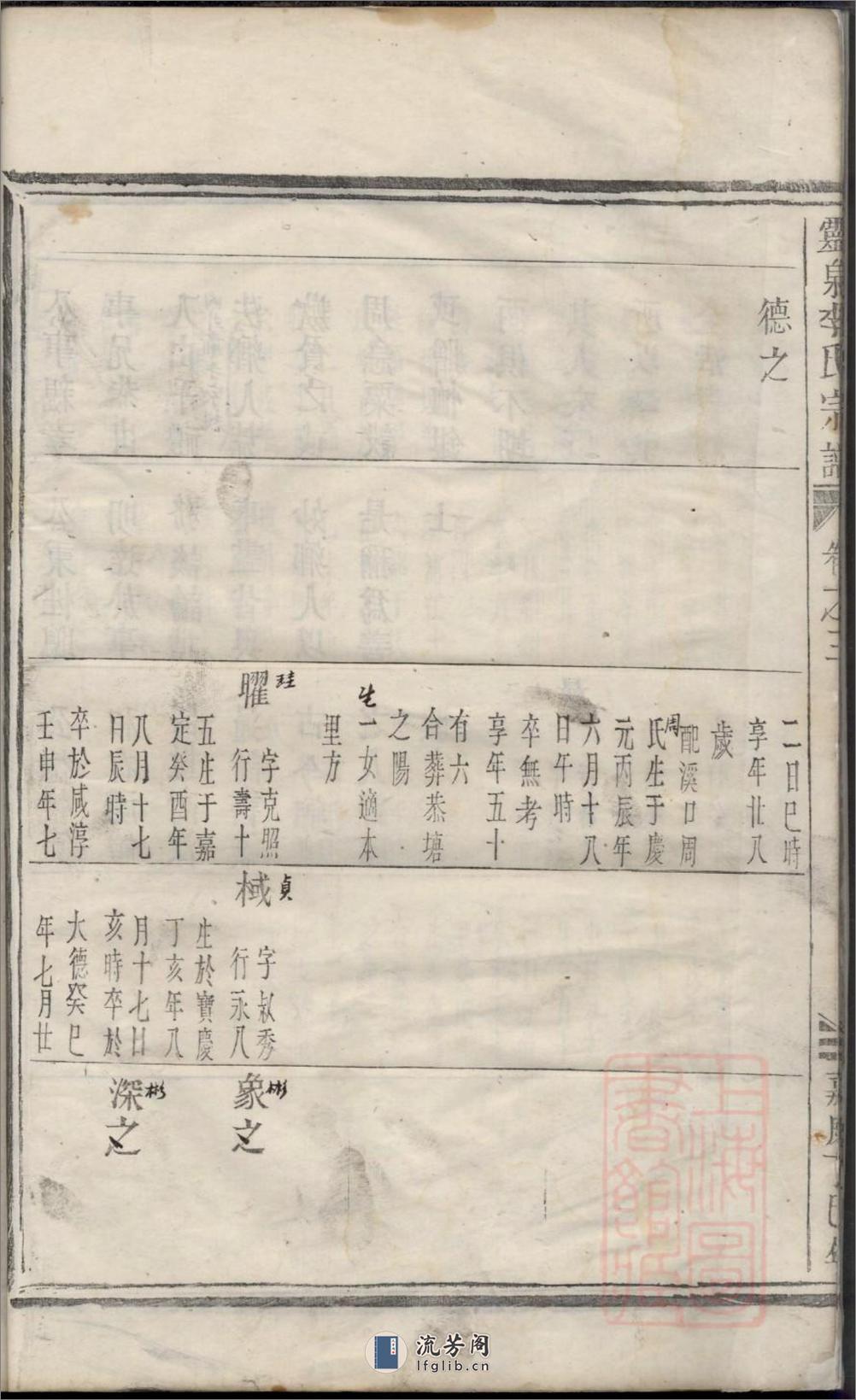 灵泉李氏宗谱_001 - 第17页预览图