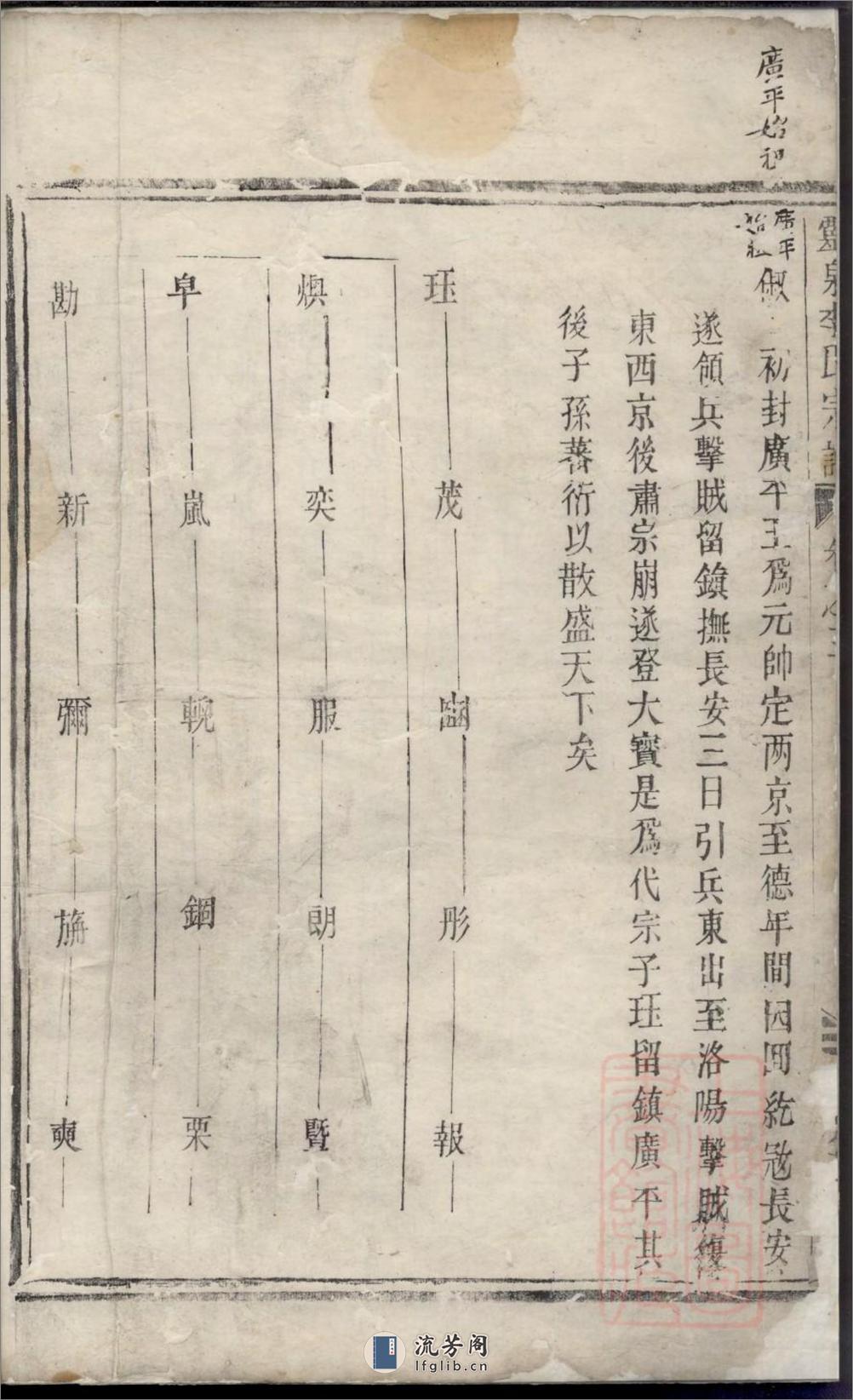 灵泉李氏宗谱_001 - 第3页预览图