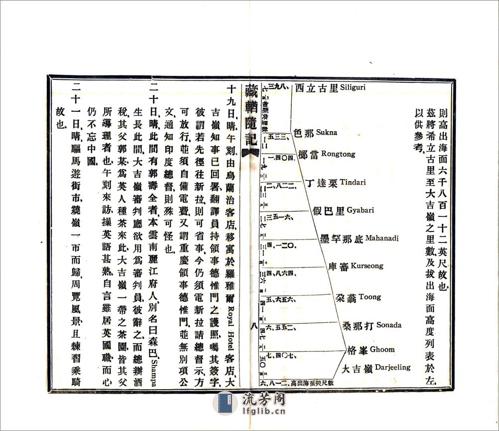 藏輶随记（宣统） - 第10页预览图