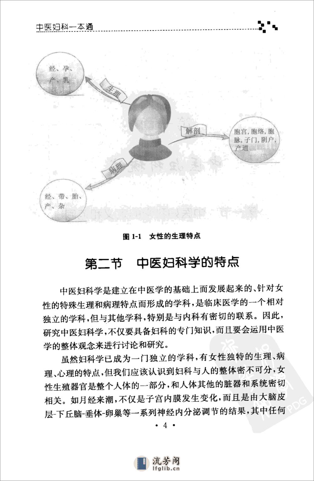 中医妇科一本通_12292556_科技文献出版社_2009.07_魏睦新等主编_Pg264 - 第18页预览图