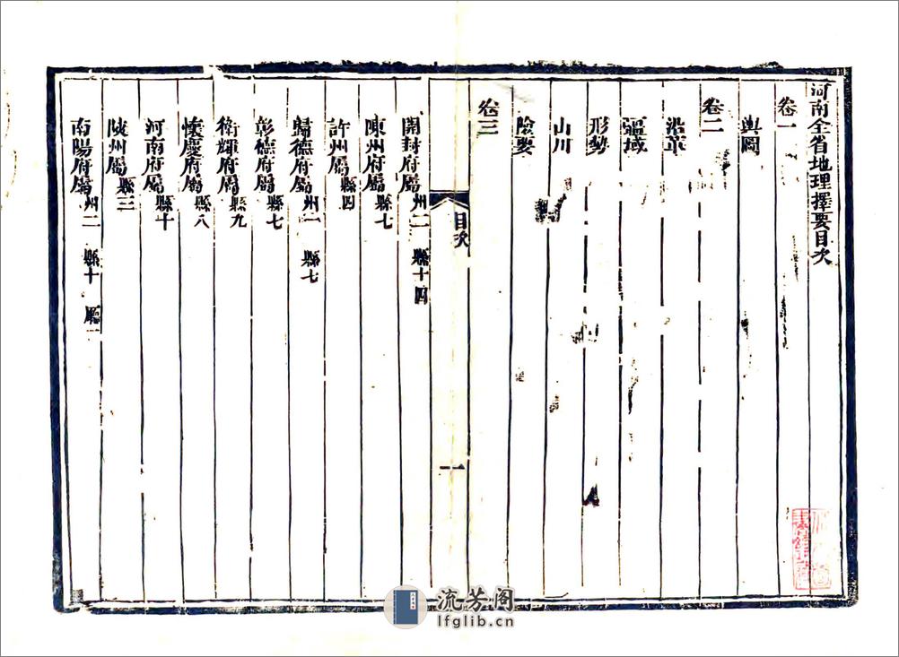 河南全省地理择要（光绪） - 第3页预览图