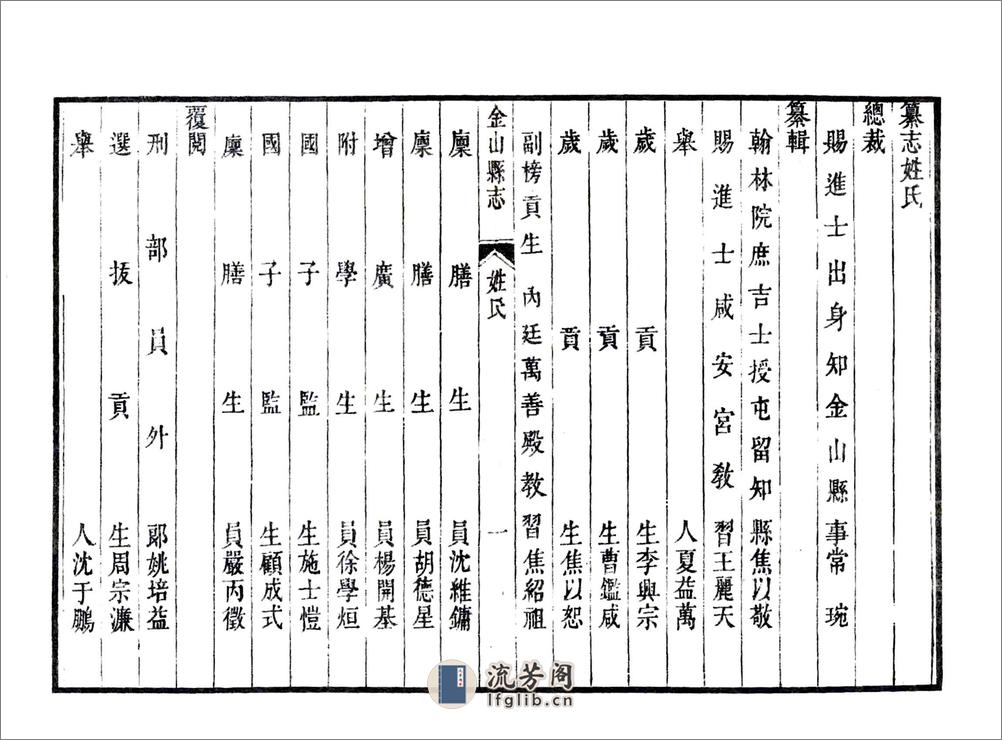 金山县志（乾隆） - 第17页预览图