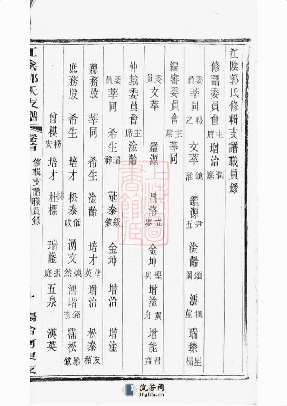 江阴郭氏支谱：十六卷，首一卷 - 第15页预览图