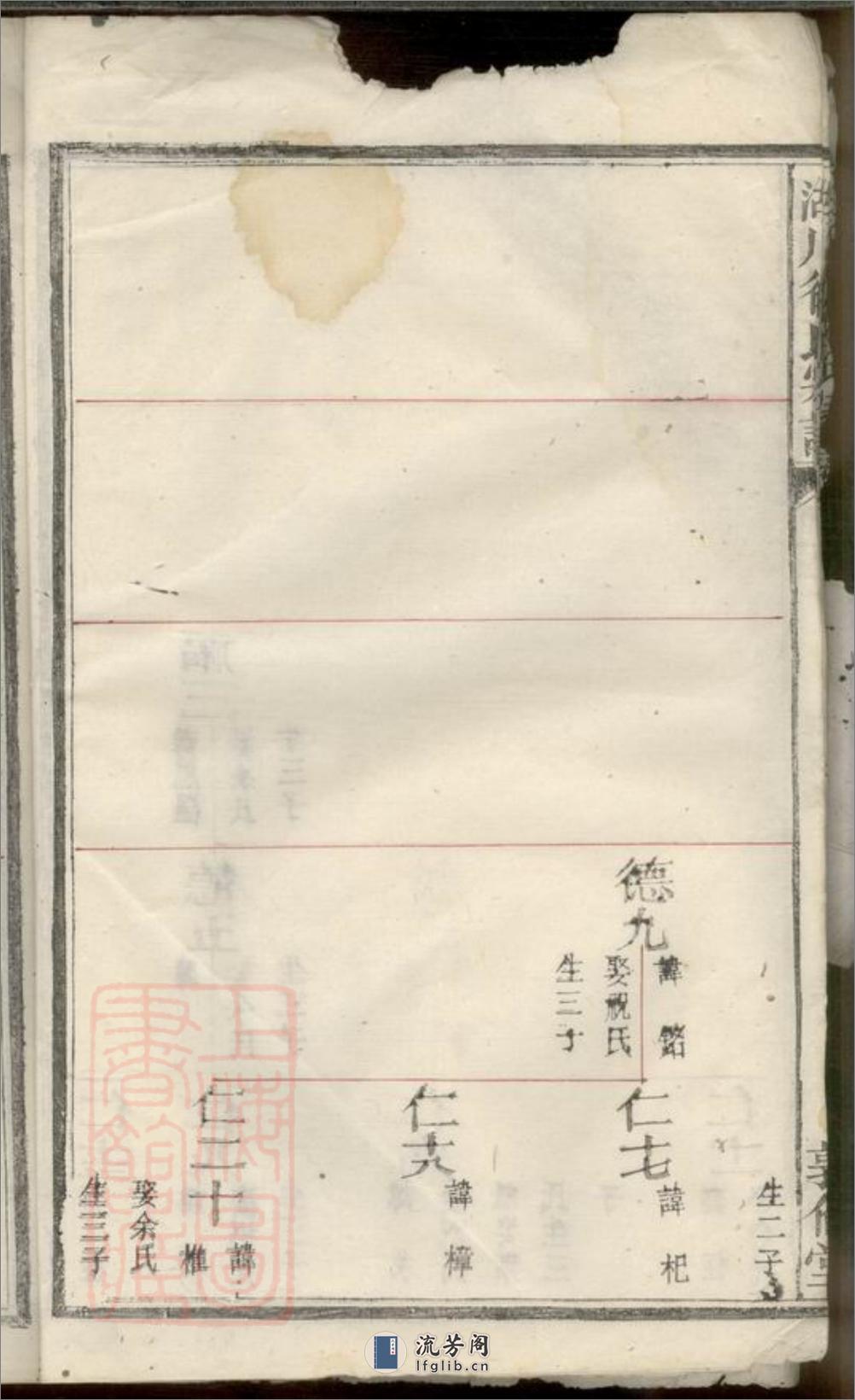 湖川徐氏宗谱：[衢州] - 第11页预览图