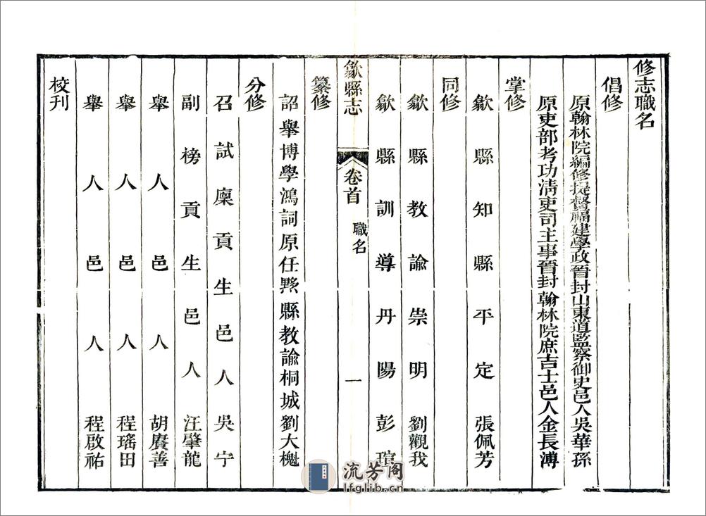 歙县志（乾隆） - 第14页预览图