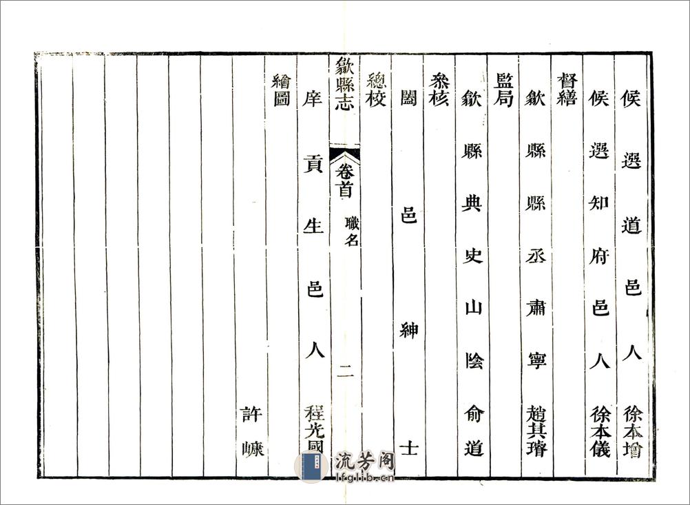 歙县志（乾隆） - 第15页预览图