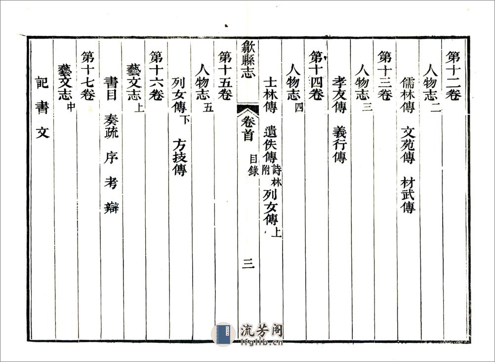 歙县志（乾隆） - 第18页预览图