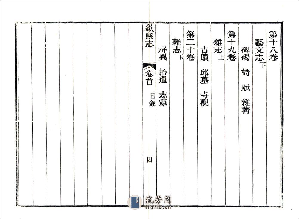 歙县志（乾隆） - 第19页预览图