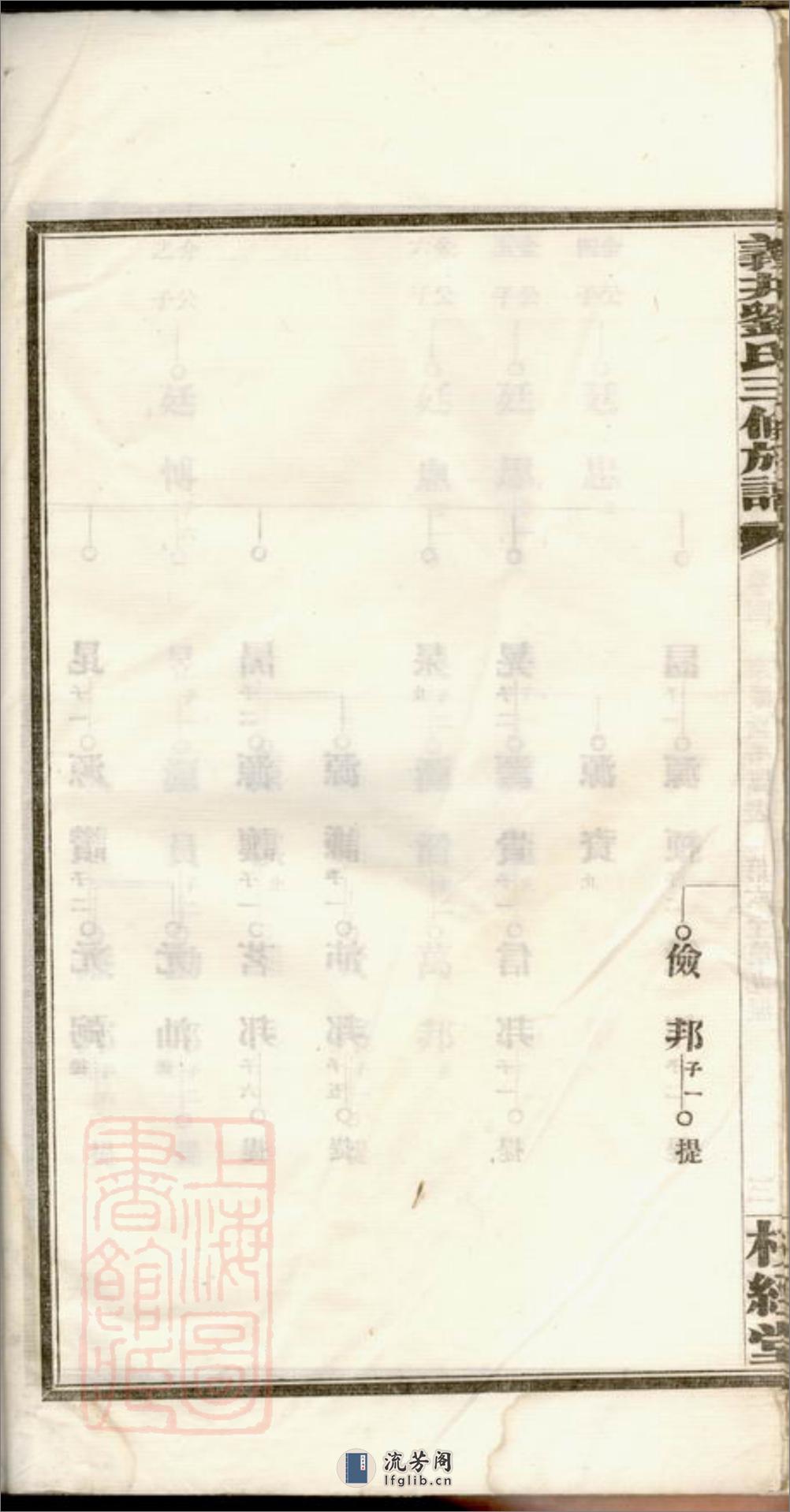 醴陵义井刘氏族谱 - 第10页预览图