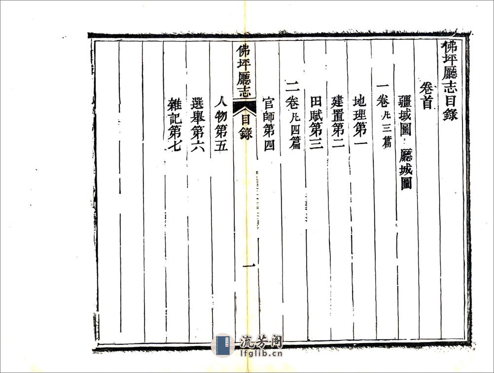 佛坪厅志（光绪） - 第4页预览图