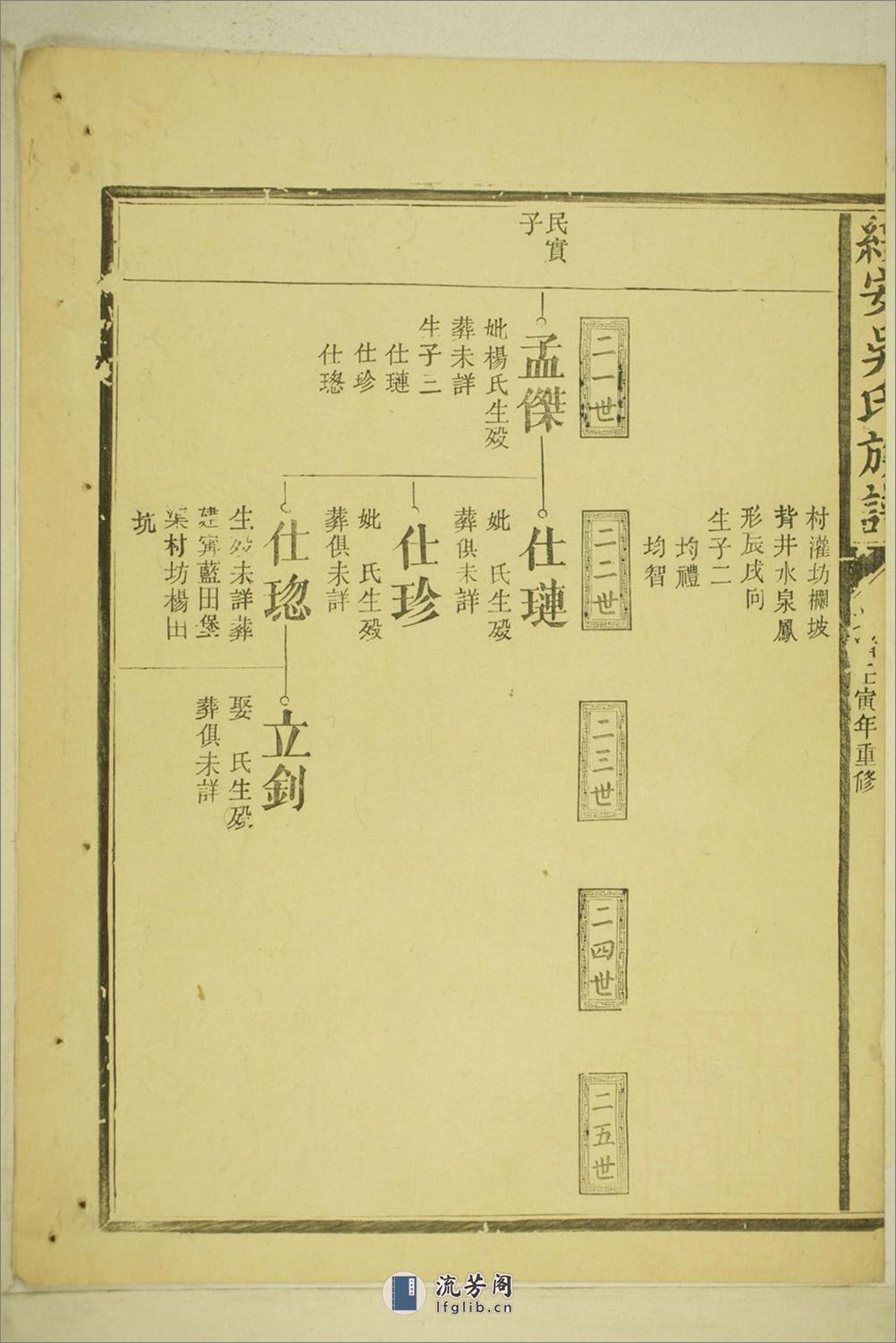 绥安吴氏族谱：共4卷 - 第4页预览图