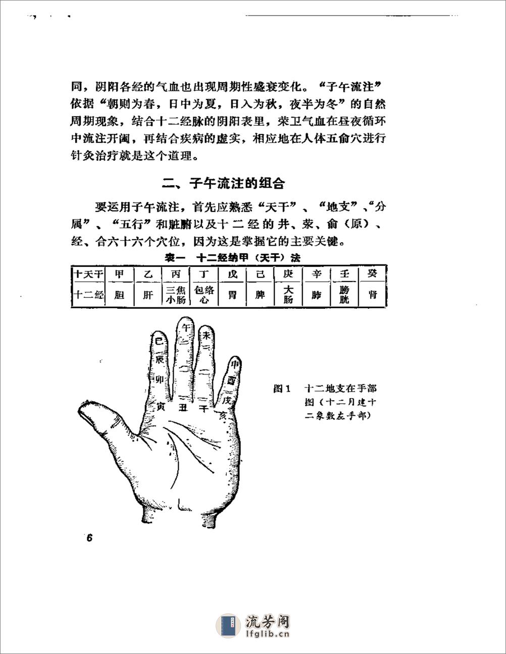 十二经六十六穴及奇经八穴的临床应用 - 第8页预览图