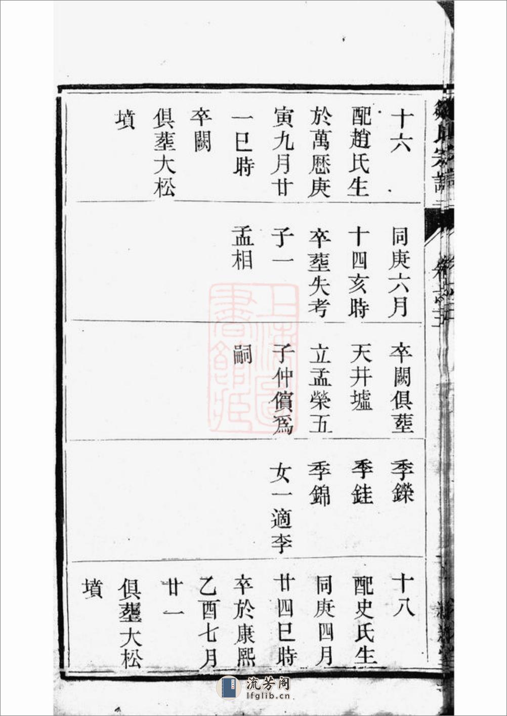 金沙侯庄邹氏宗谱 - 第11页预览图