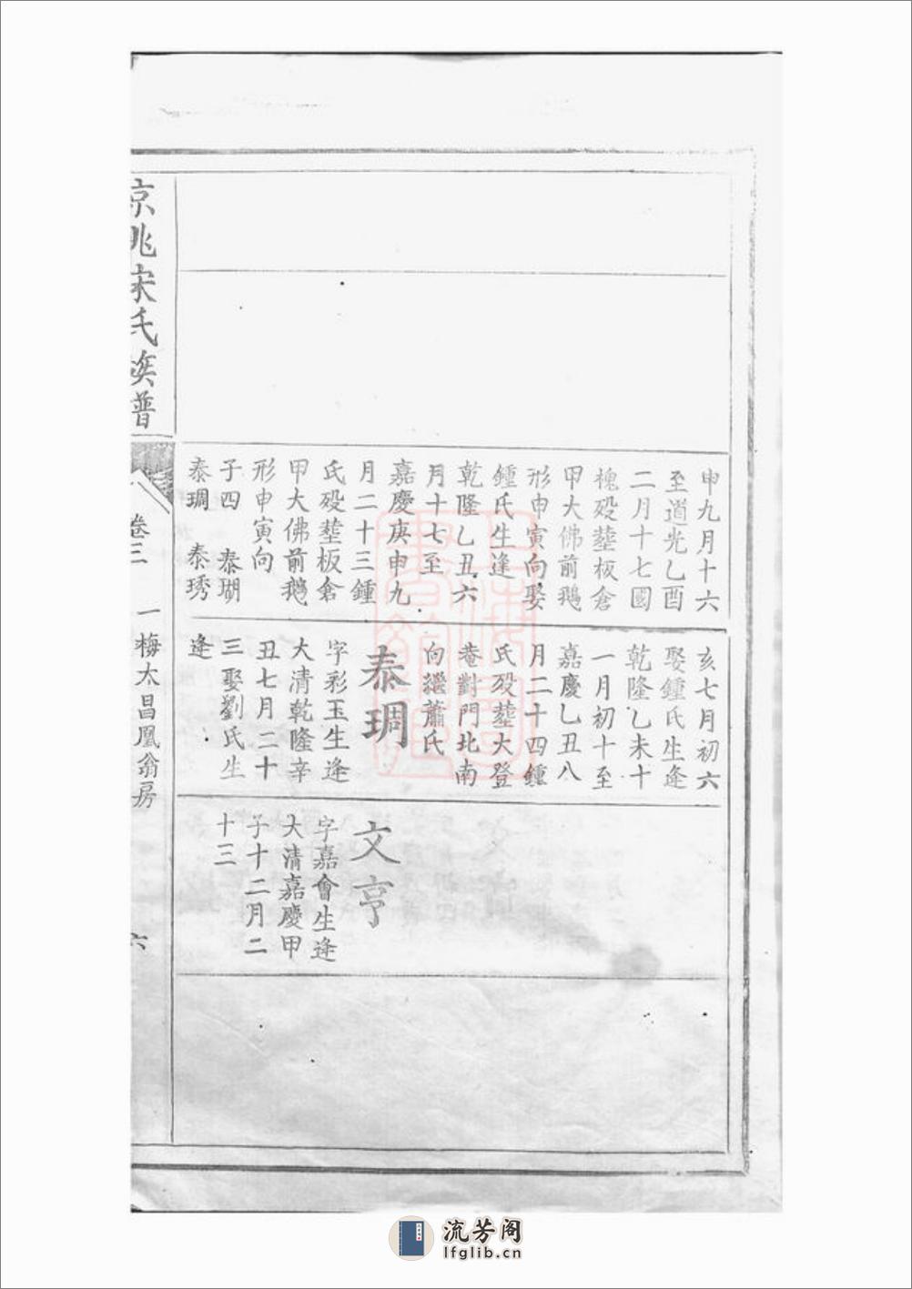 京兆宋氏族谱：二十八卷 - 第13页预览图