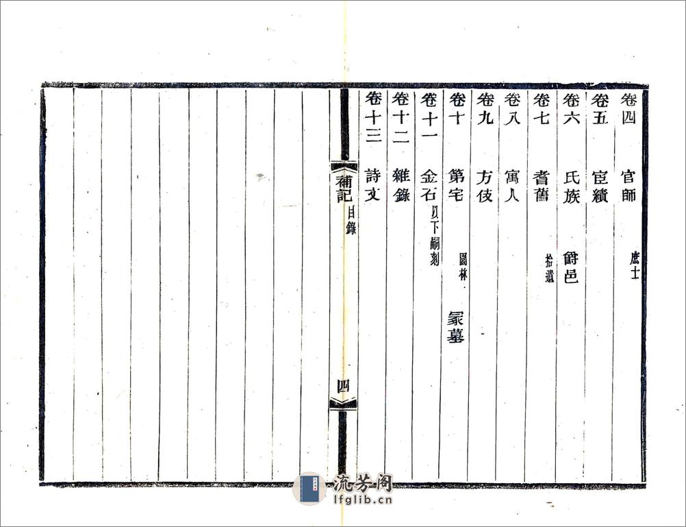 琴川三志补记（光绪） - 第6页预览图