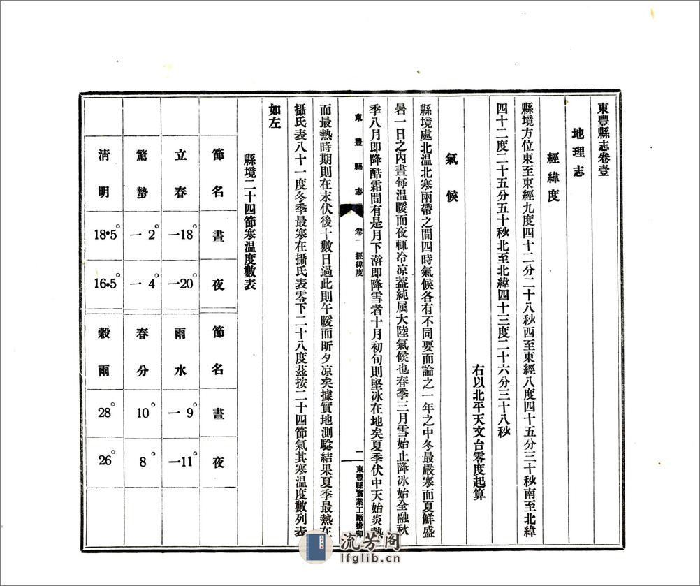 东丰县志（民国） - 第20页预览图