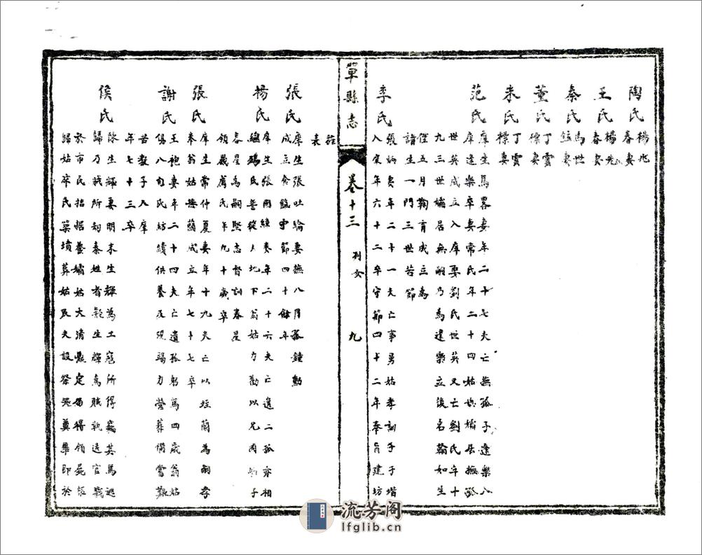 单县志（民国）卷13-24 - 第10页预览图