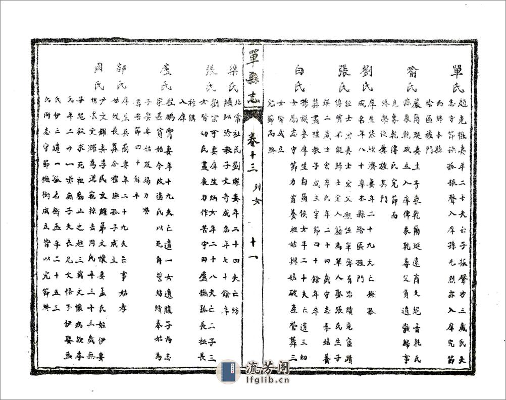 单县志（民国）卷13-24 - 第12页预览图