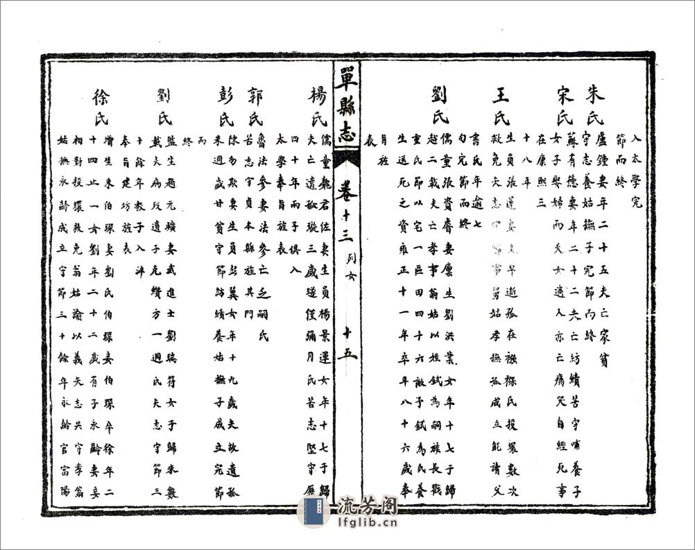 单县志（民国）卷13-24 - 第16页预览图