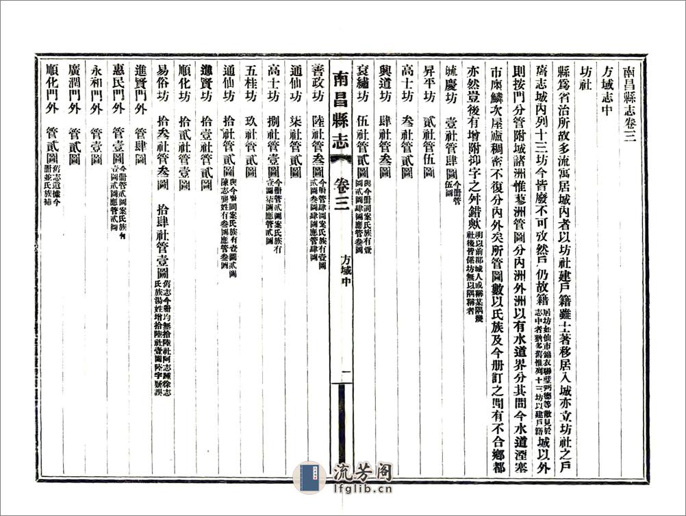 南昌县志（光绪） - 第8页预览图