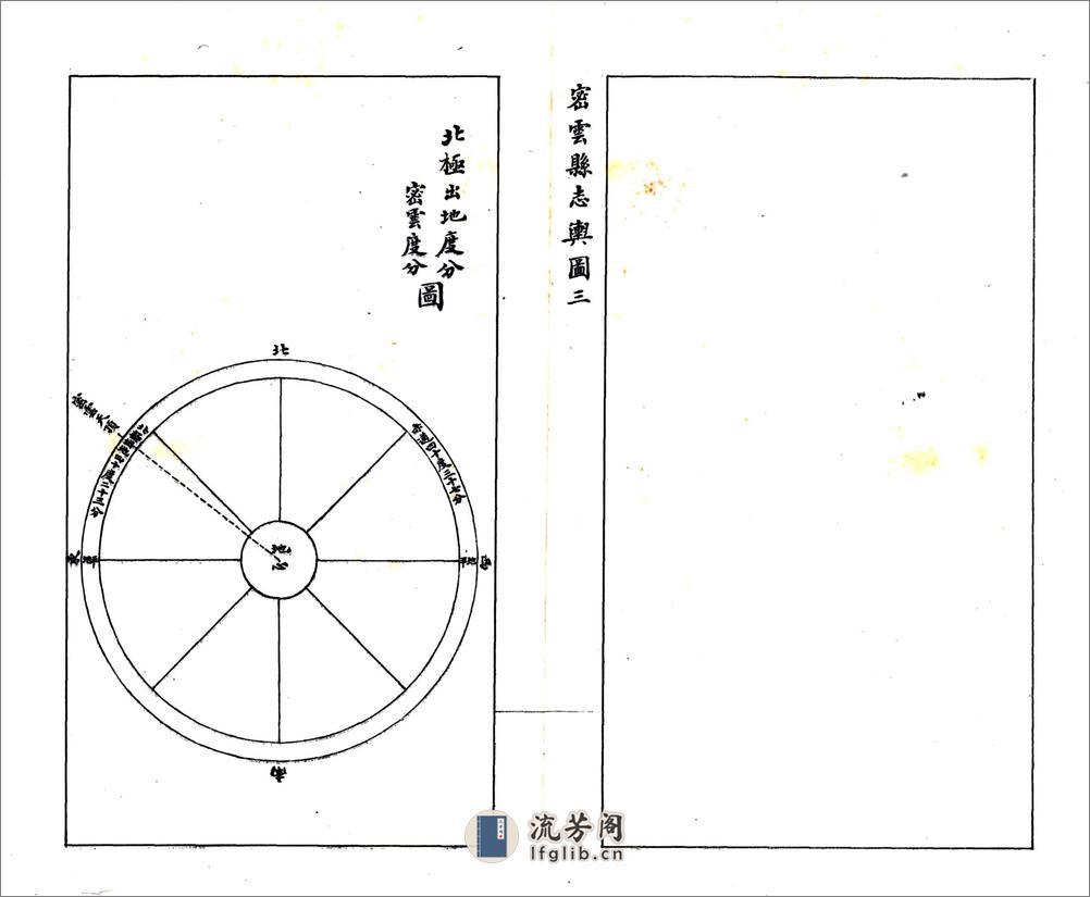 密云县志（民国） - 第18页预览图