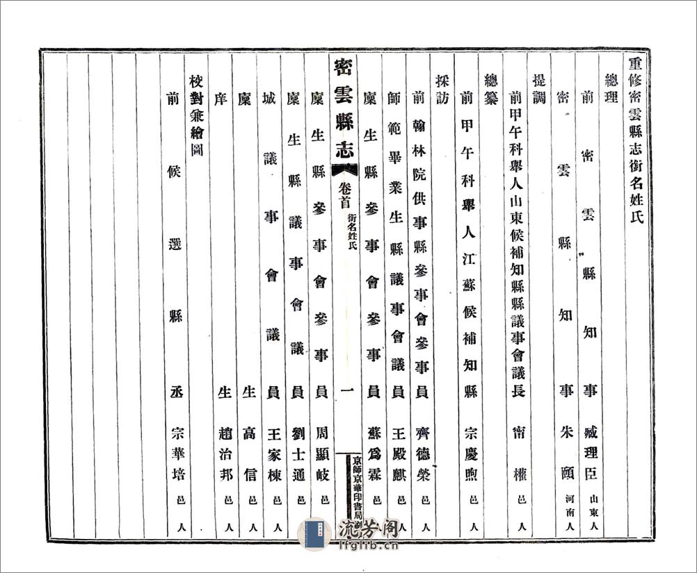 密云县志（民国） - 第9页预览图