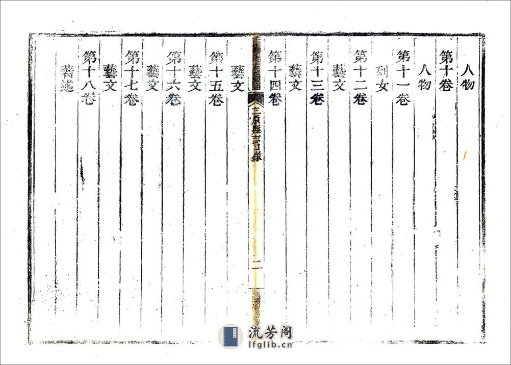 三原县志（乾隆48年） - 第10页预览图