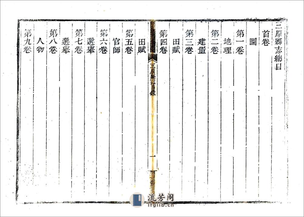 三原县志（乾隆48年） - 第9页预览图