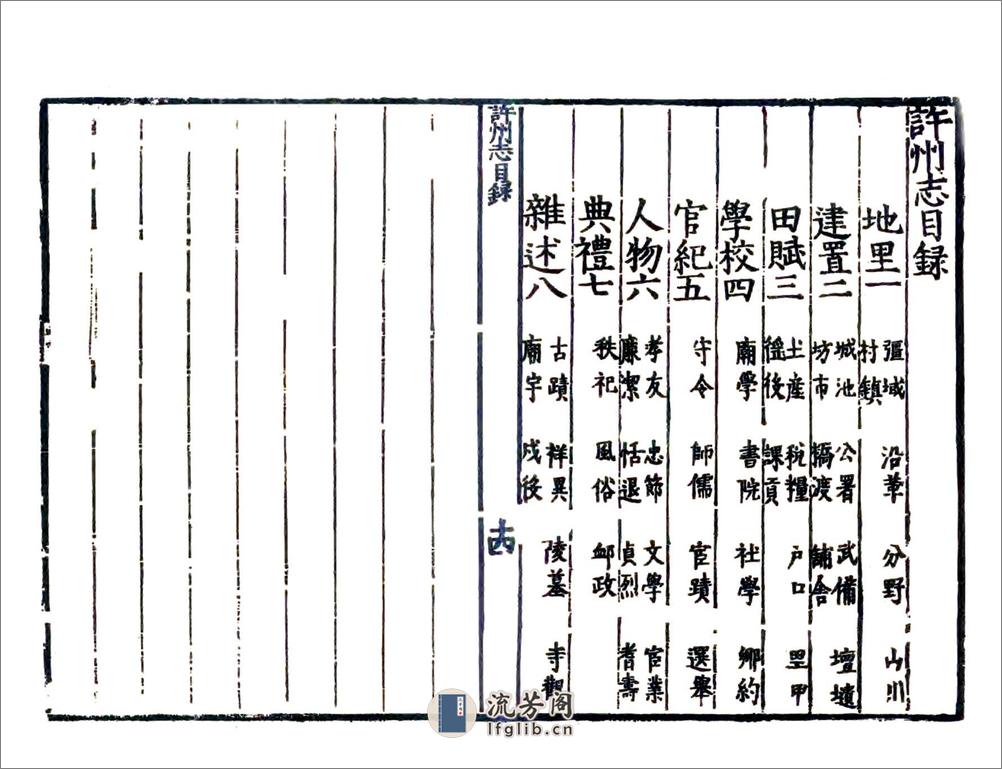 许州志（嘉靖） - 第15页预览图